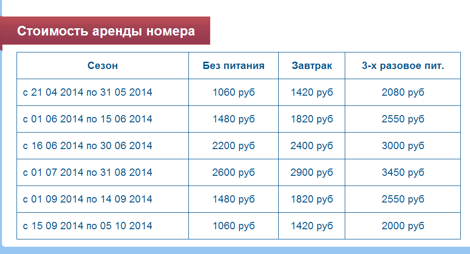 номер стандарт